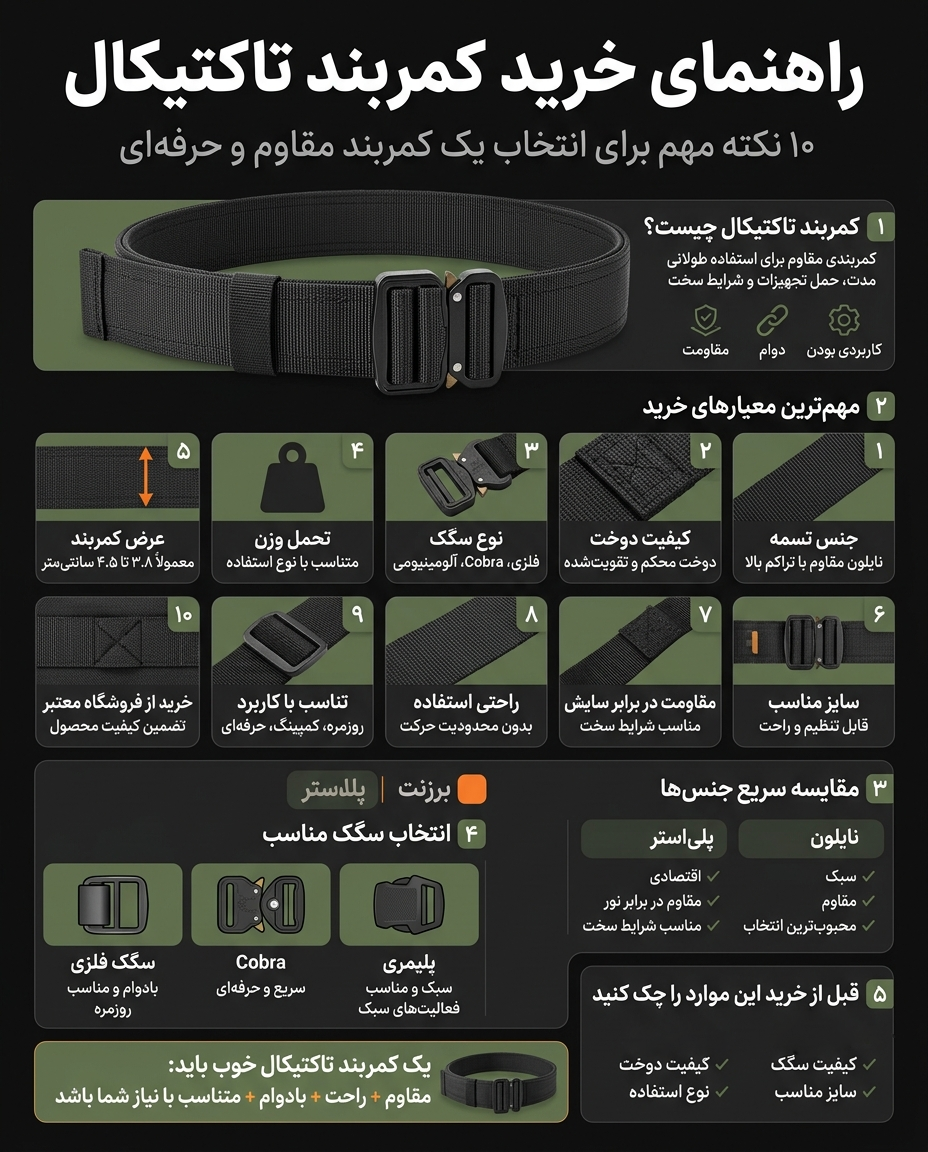 راهنمای خرید کمربند تاکتیکال